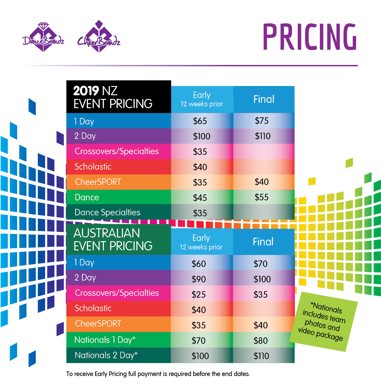 Pricing