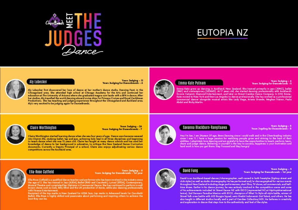 CheerBrandz Competition Judges