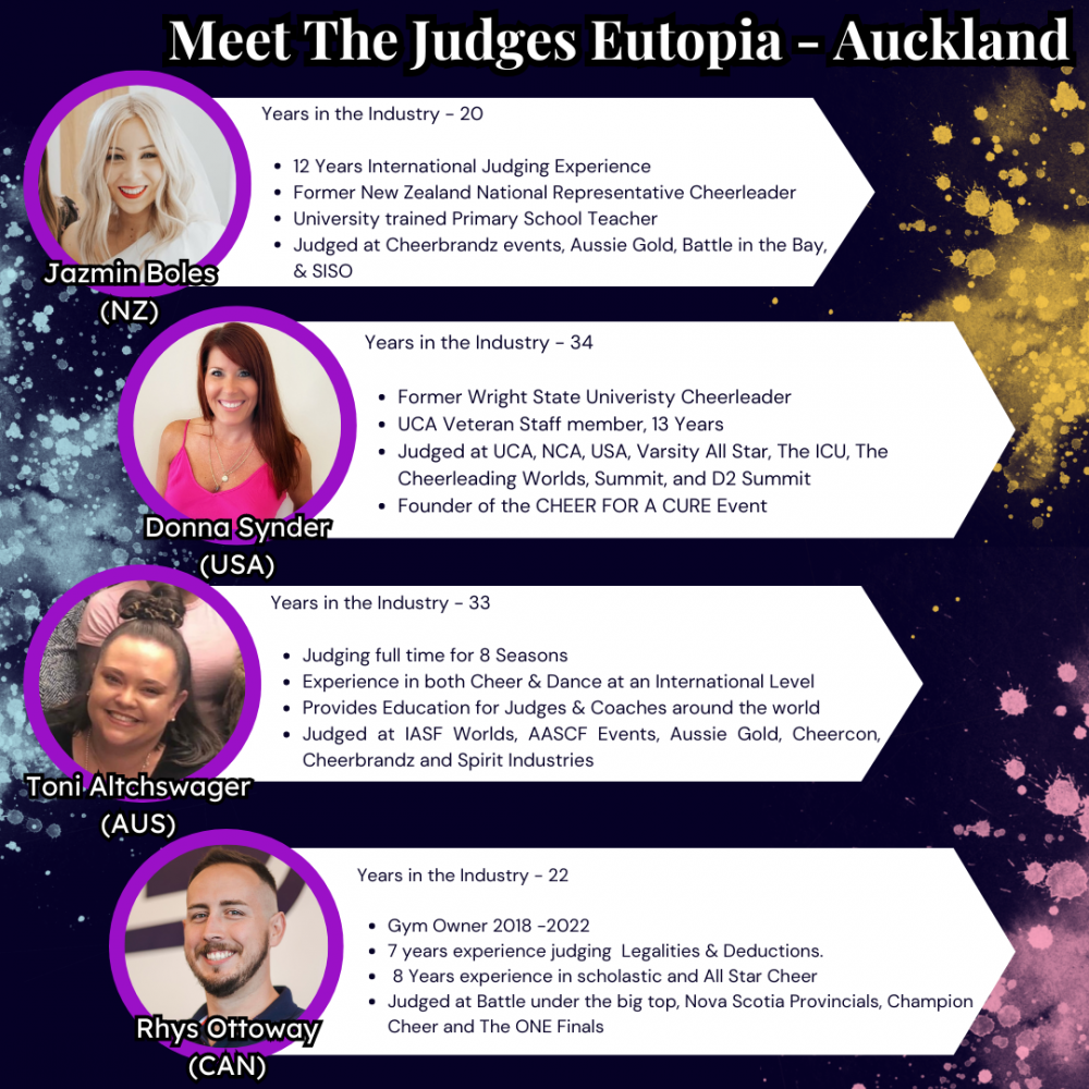 CheerBrandz - Competition: Meet Our Judges