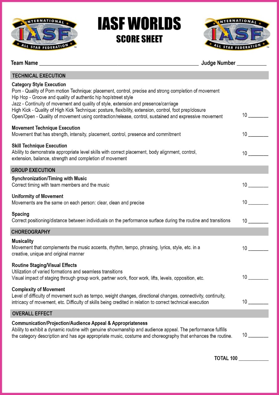CheerBrandz - 2020 Dance Scoring